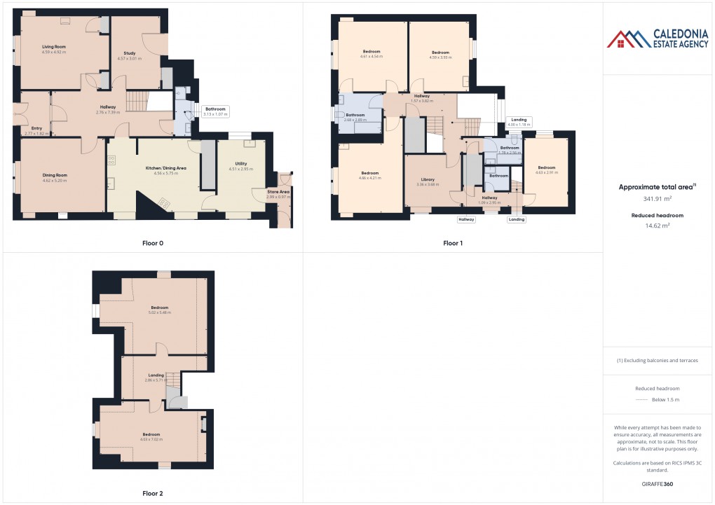 Floorplan for Ardinsh, The Brae, Kincraig, Kingussie