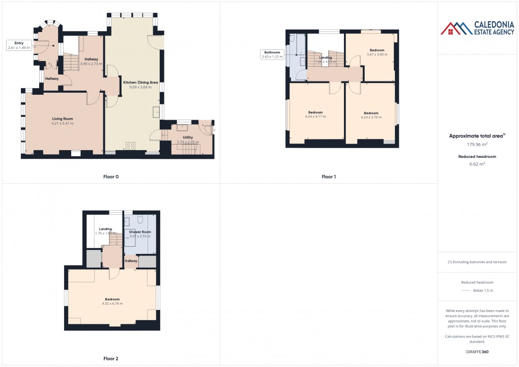 Floorplan for Ardmore, Gynack Road, Kingussie
