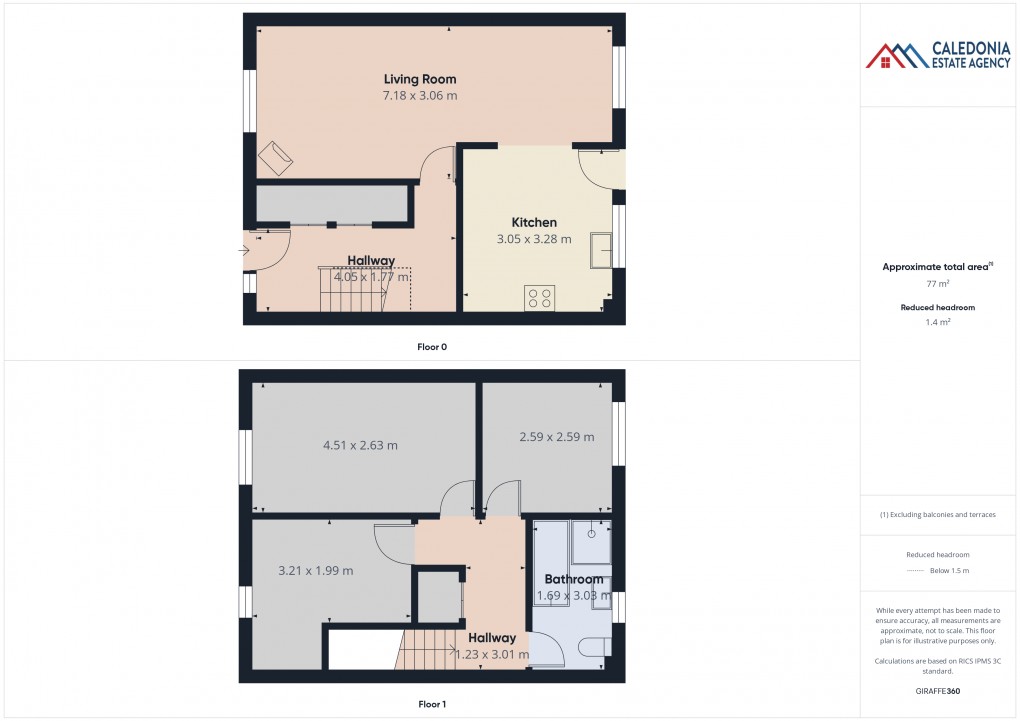 Floorplan for 25 Burnside Avenue, Aviemore