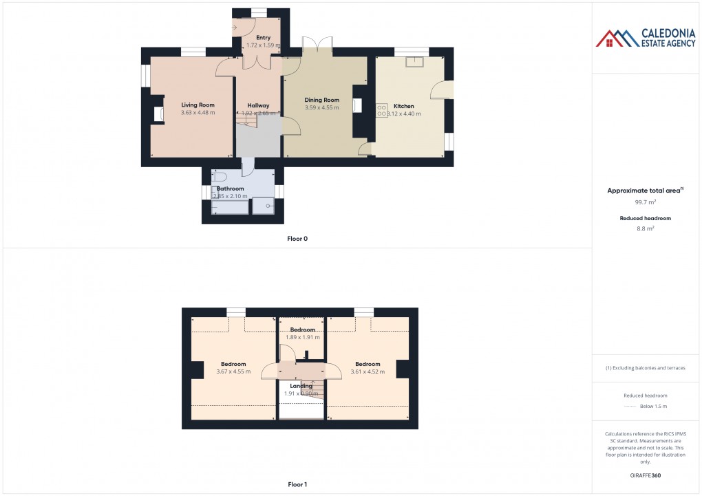 Floorplan for Glebe Cottage, Loch Alvie, Aviemore  **CLOSING DATE WEDNESDAY 12TH NOVEMBER AT 12PM**